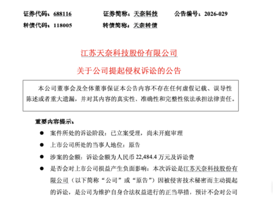 长信化学IPO终止只是开始？核心技术人员王昭云等被天奈科技起诉，索赔总额达2.25亿元 | 长三角资本局