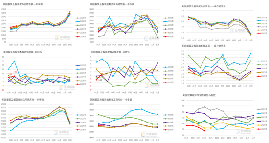 棉花：棉价快速上涨 中棉协发出行业警示