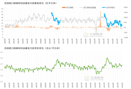 棉花：棉价快速上涨 中棉协发出行业警示