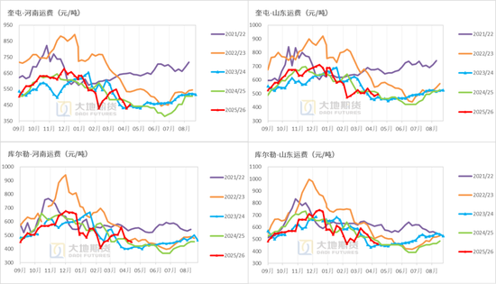棉花：棉价快速上涨 中棉协发出行业警示