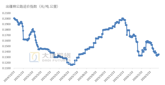 棉花：棉价快速上涨 中棉协发出行业警示