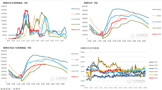 棉花：棉价快速上涨 中棉协发出行业警示