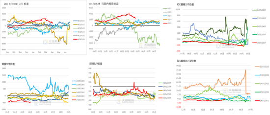 棉花：棉价快速上涨 中棉协发出行业警示