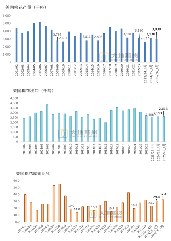 棉花：棉价快速上涨 中棉协发出行业警示