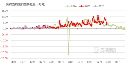 棉花：棉价快速上涨 中棉协发出行业警示