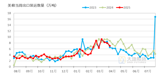 棉花：棉价快速上涨 中棉协发出行业警示