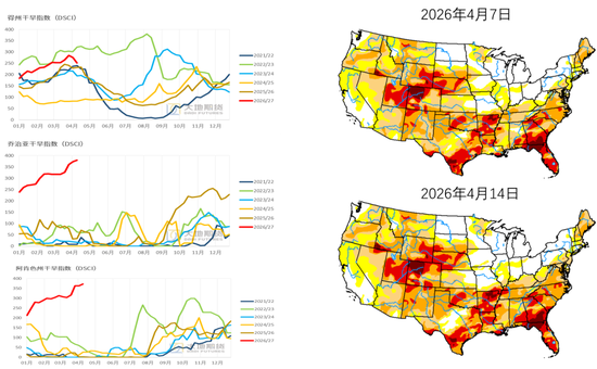 棉花：棉价快速上涨 中棉协发出行业警示