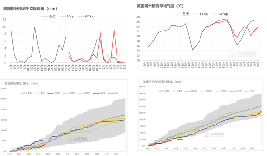 棉花：棉价快速上涨 中棉协发出行业警示