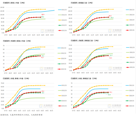 棉花：棉价快速上涨 中棉协发出行业警示