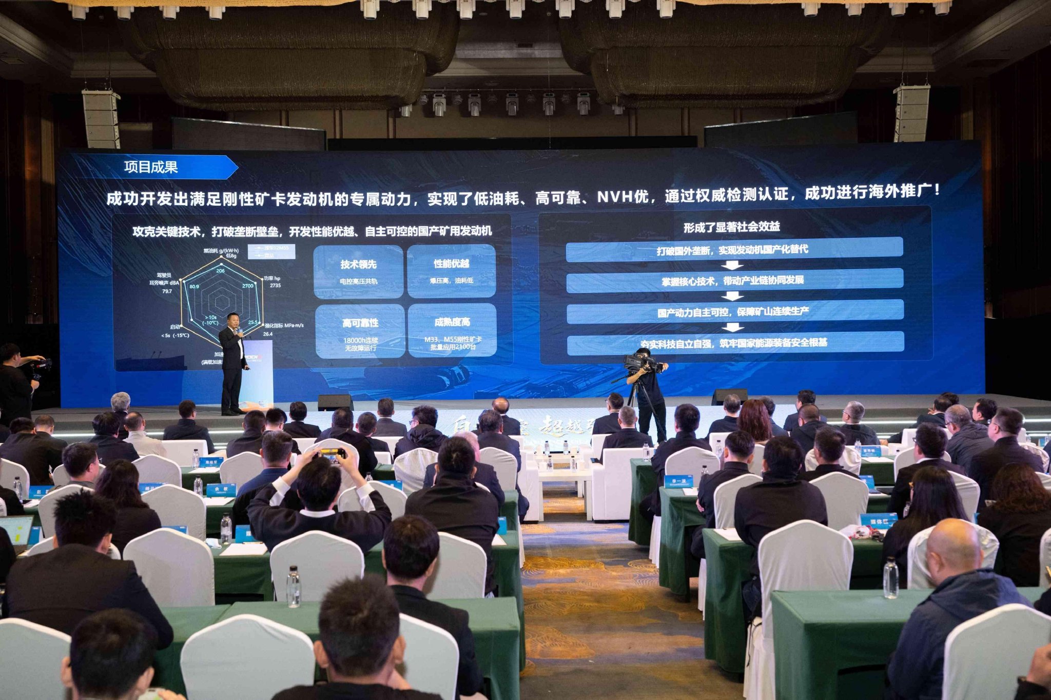 中国首台！潍柴300吨级矿卡动力通过18000小时验收