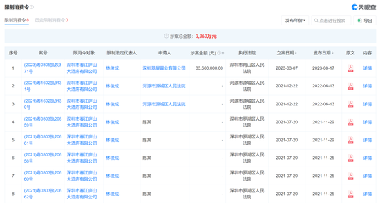 95后美女董事长涨薪了：年薪超110万！两年巨亏1.6亿，应收比营收还多