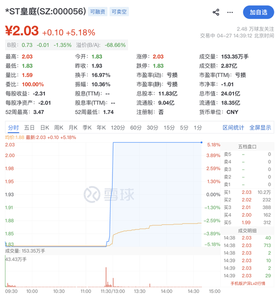 000056，上演“地天板”！