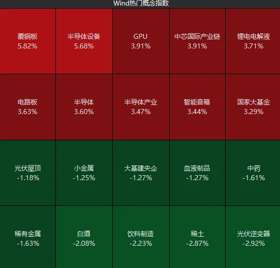 周一，A股，两大好消息！