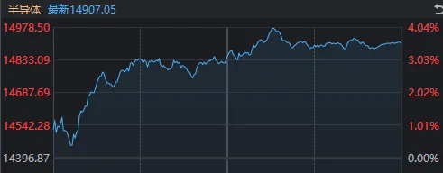 周一，A股，两大好消息！
