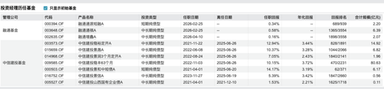中信建投基金5年董事长离任，老搭档“上位”接棒！