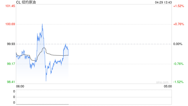 特朗普被曝准备长期封锁伊朗！一文读懂：背后有哪些考量？