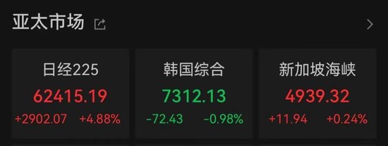 翻倍龙头股通鼎互联，“一”字涨停！