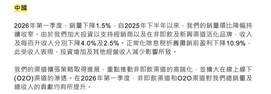 程衍俊上任CEO一年，百威中国还未止跌