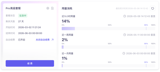 六大国产大模型量化因子挖掘横向评测：谁能找到最强Alpha？