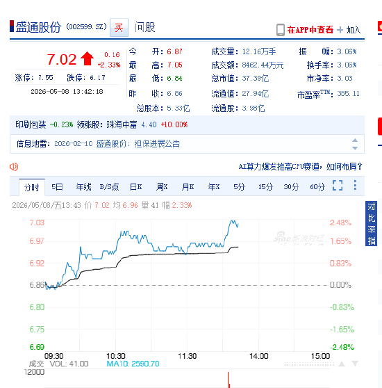盛通股份2026年一季报股东名单现特殊机构 精神病医院新晋十大股东引关注