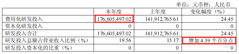 陕股2025年亏损图鉴：谁在失血，谁在止血？