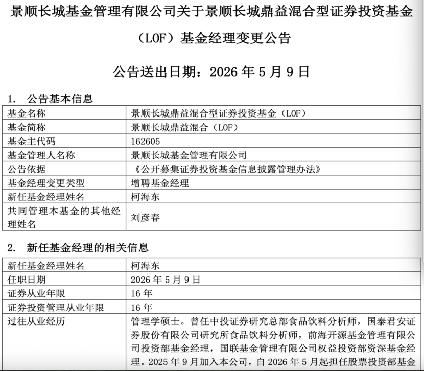 最新公告！知名基金经理刘彦春，增聘！