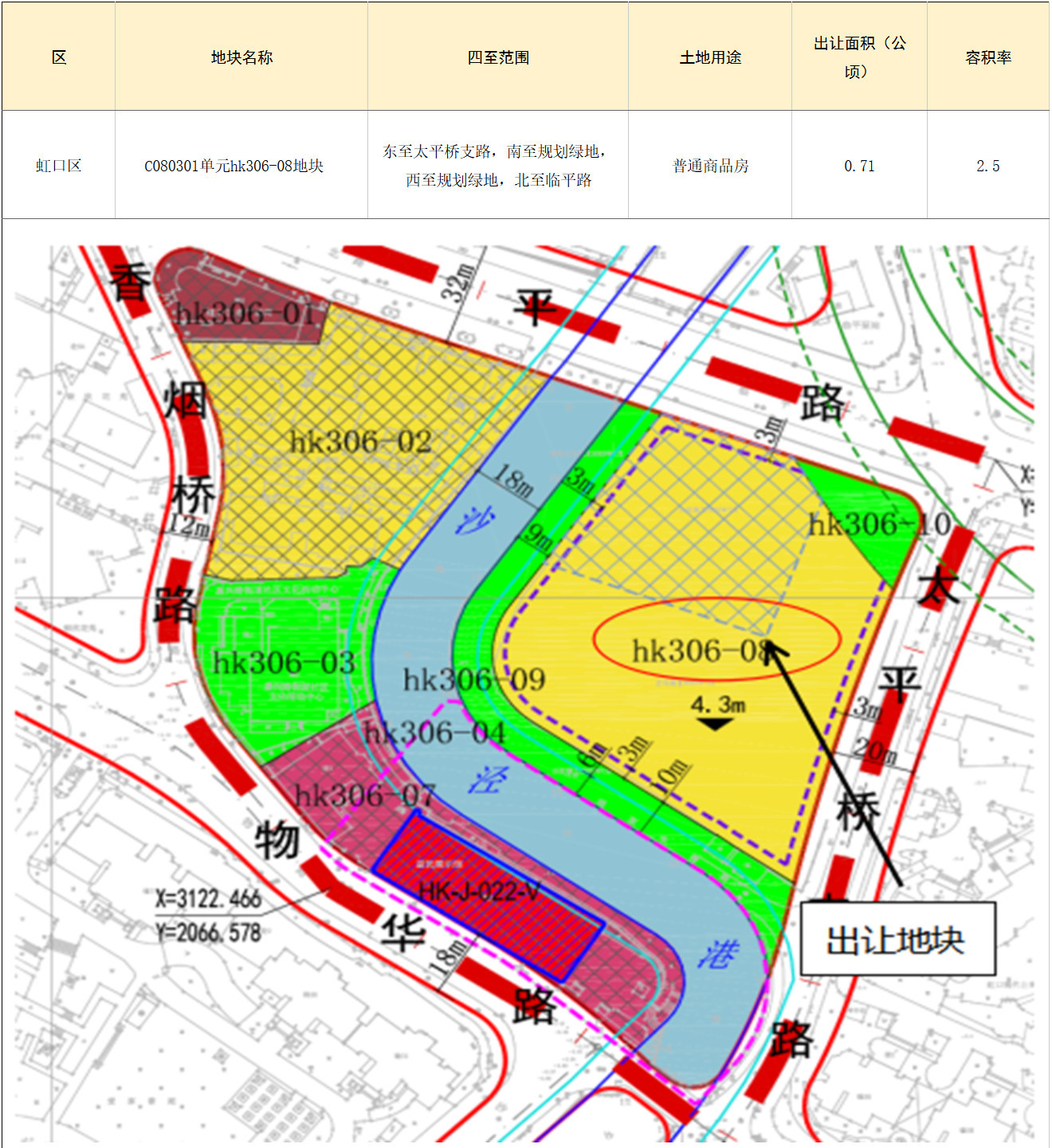 部分一二线城市“小而美”宅地成“香饽饽”！业内：有效稳住了区域土地市场热度