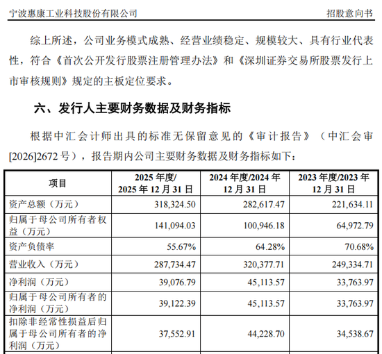 最高涨超875%!沪深两大龙头,来了