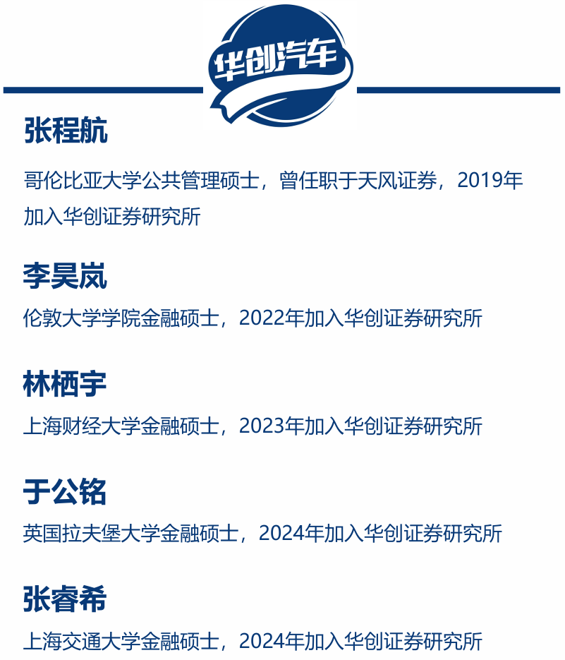 【华创汽车】星宇股份:Q1研发投入加码,智能车灯、出海、机器人齐推进
