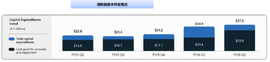 AI投资的下半场机会在哪?创业板人工智能ETF华宝(159363)基金经理干货分享