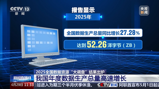 “十五五”开年,国家数据局局长刘烈宏最新发言,释放三大重磅信号!