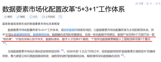 “十五五”开年,国家数据局局长刘烈宏最新发言,释放三大重磅信号!
