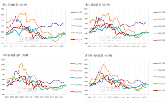 棉花：市场心态不稳，抛储政策传将出台