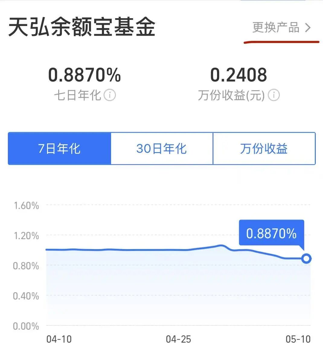 天弘基金,正在告别余额宝时代(旗舰承压、人事洗牌)