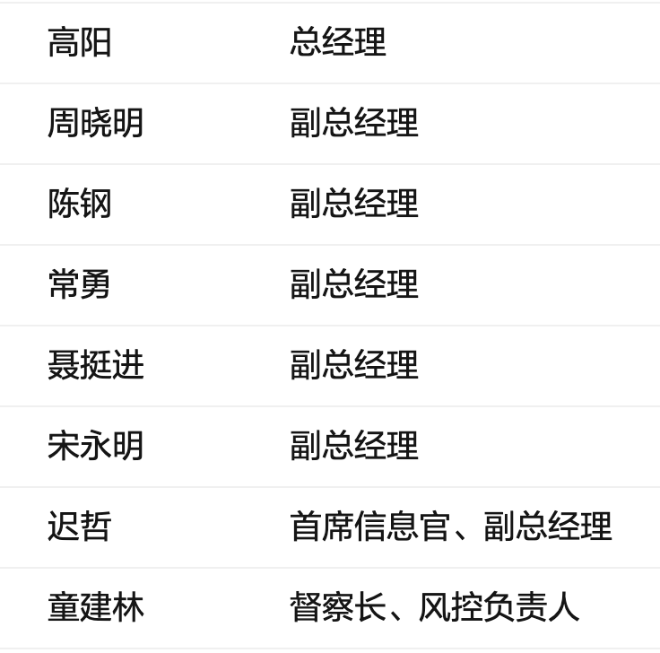 天弘基金,正在告别余额宝时代(旗舰承压、人事洗牌)