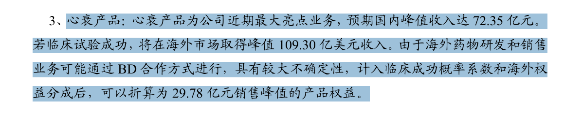 信立泰的“百亿心衰药”梦碎了吗？