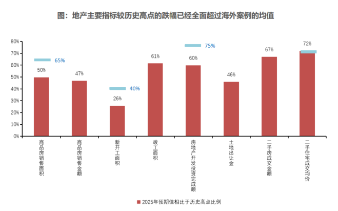 招商基金朱红裕:如何通过逆向的方式抓住周期机会?