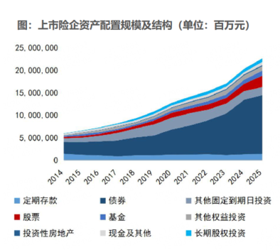 招商基金朱红裕:如何通过逆向的方式抓住周期机会?