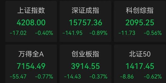 地产链，跑出两只AI概念大牛股