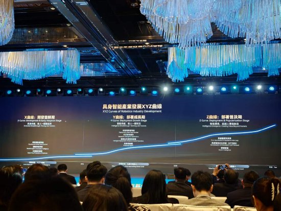 首次定义具身智能发展曲线！智元彭志辉：具身智能产业已进入平稳阶段，边际效率逐步递减