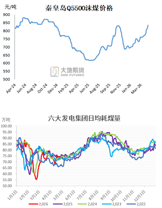 甲醇:谈判分歧仍较大 反弹或延续