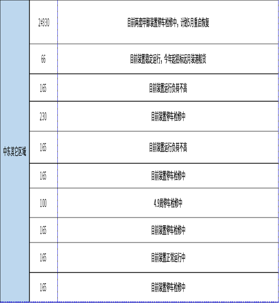 甲醇:谈判分歧仍较大 反弹或延续
