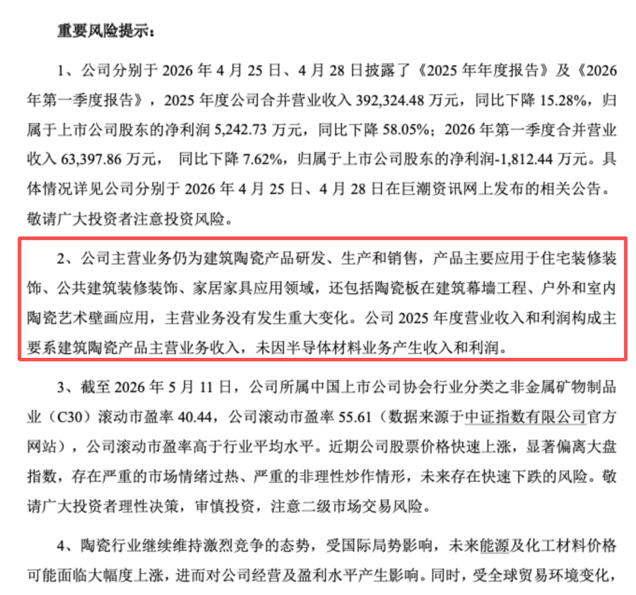 卖瓷砖的莫名蹭上英伟达，市值4天大增20亿元，半导体收入为零