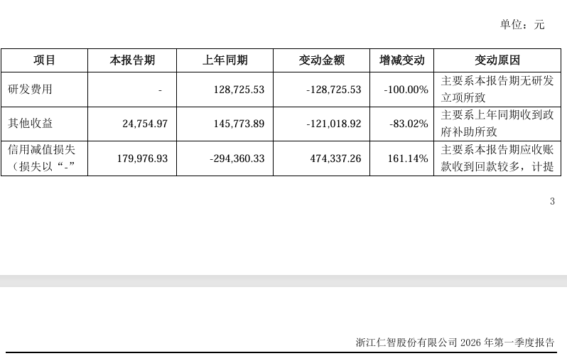 提前涨停!002629,拟易主