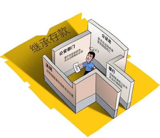 父亲去世,姐姐失踪40余年……6万元存款继承咋样才能办?