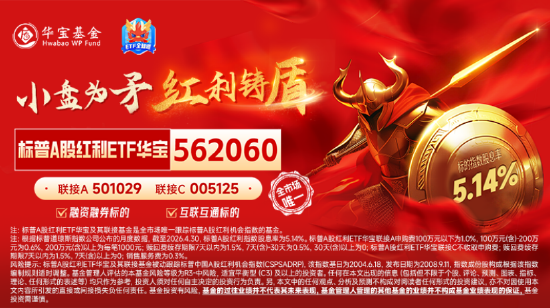 标普A股红利ETF华宝(562060)标的指数4月月报出炉!最新股息率5.14%,市值中位数176亿元