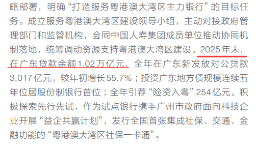 广发银行，在广东没发展