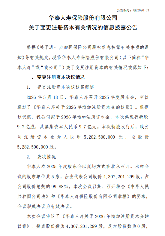 华泰人寿拟增资9.7亿元