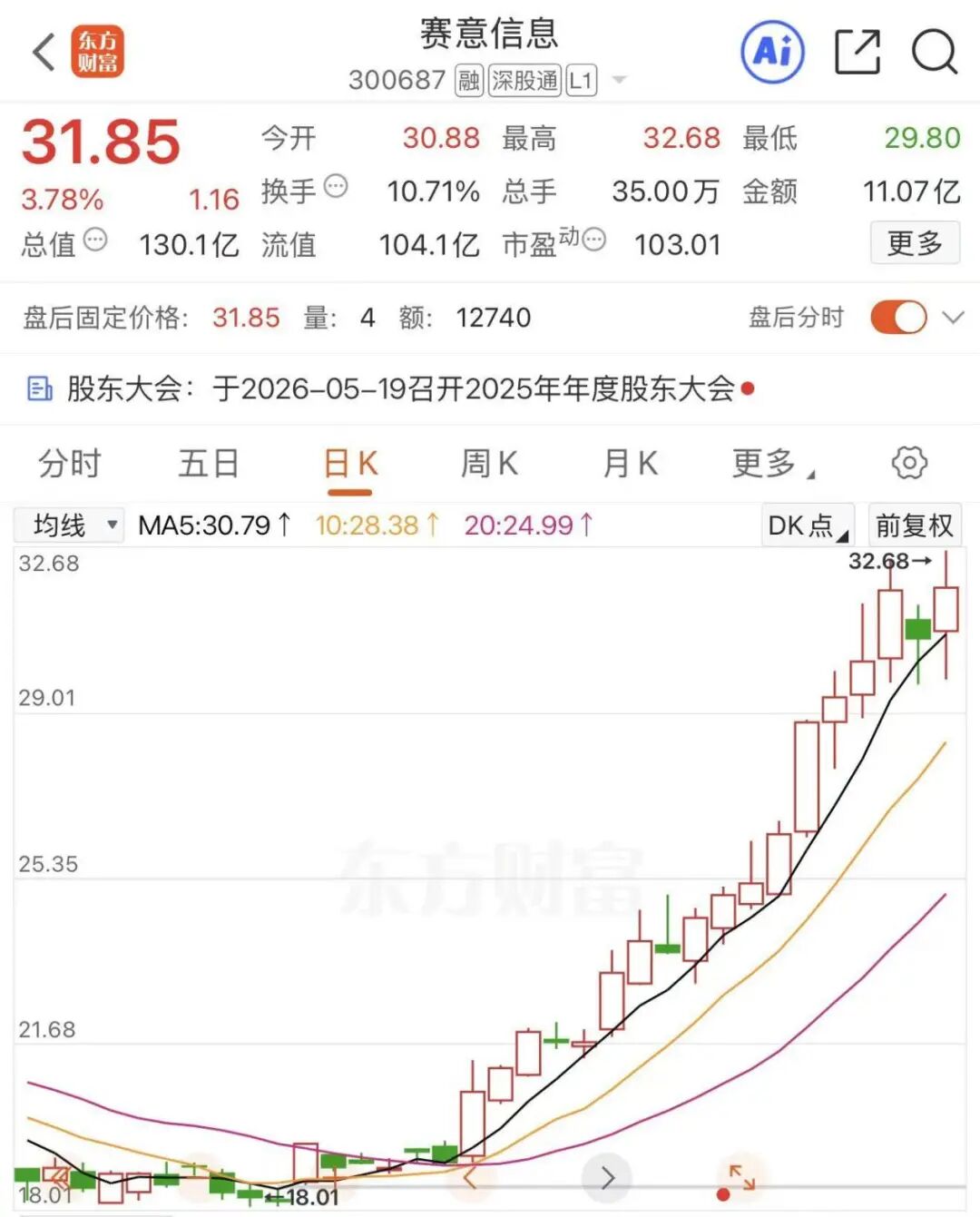 不超过200亿元!300687,开展算力服务器融资租赁业务