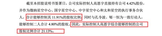 微纳星空IPO的几点探讨：低比例持股下的控制权安排与“客商重叠”现象